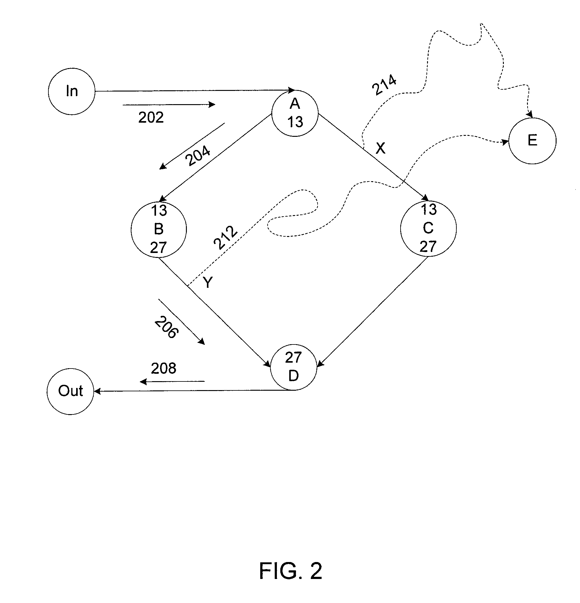 Software security based on control flow integrity