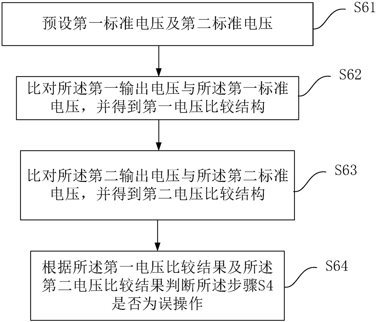 Transcranial nerve regulation tic disorder treatment instrument and method for preventing from misoperation