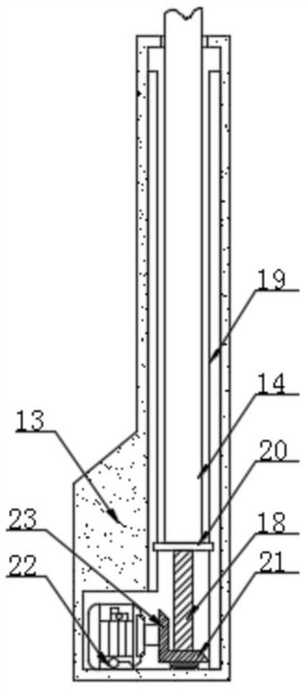 Obesity detection equipment and using method thereof