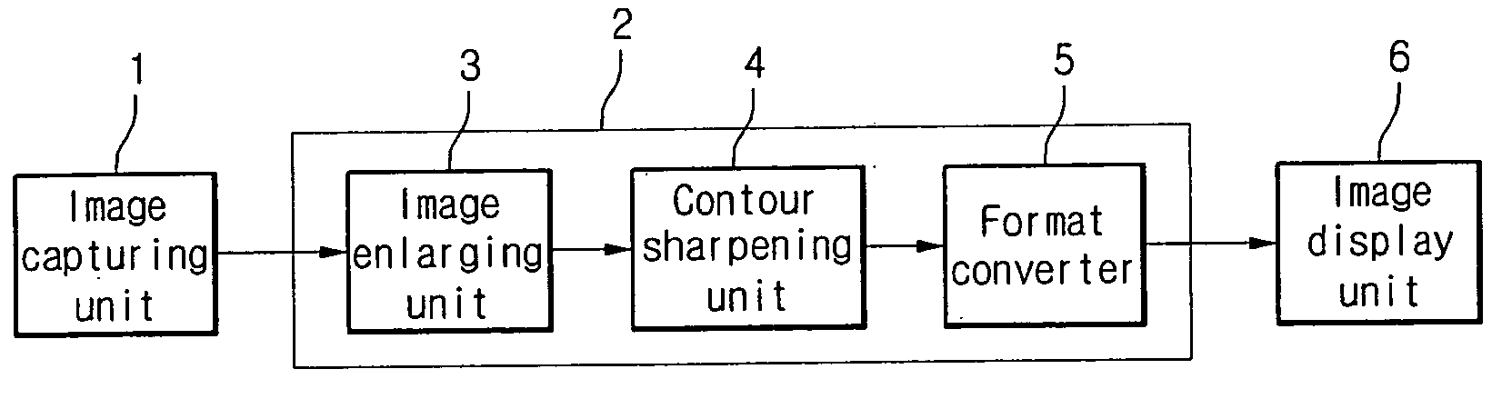 Image processing apparatus and method