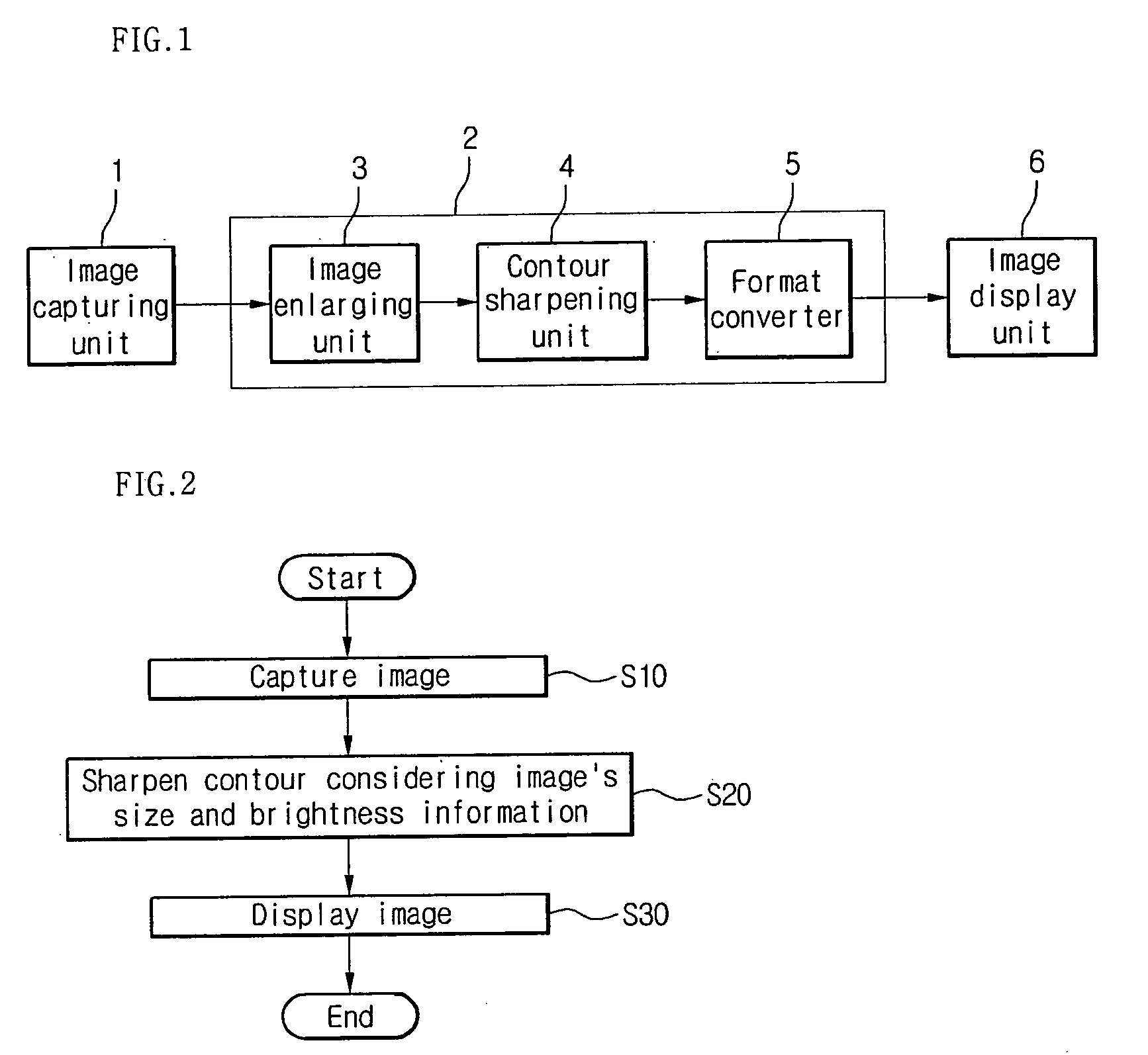 Image processing apparatus and method