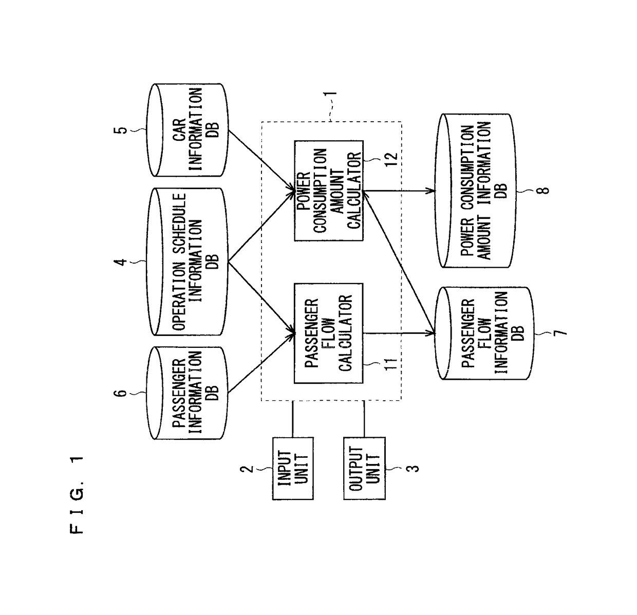 Operation schedule evaluation apparatus and operation schedule processing system