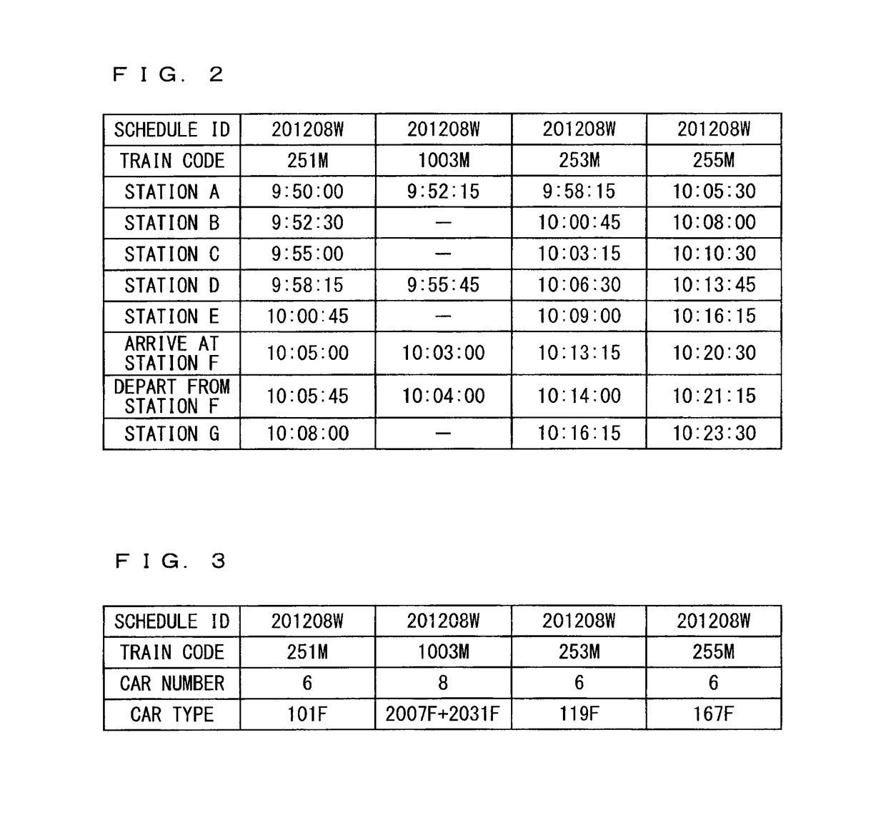 Operation schedule evaluation apparatus and operation schedule processing system