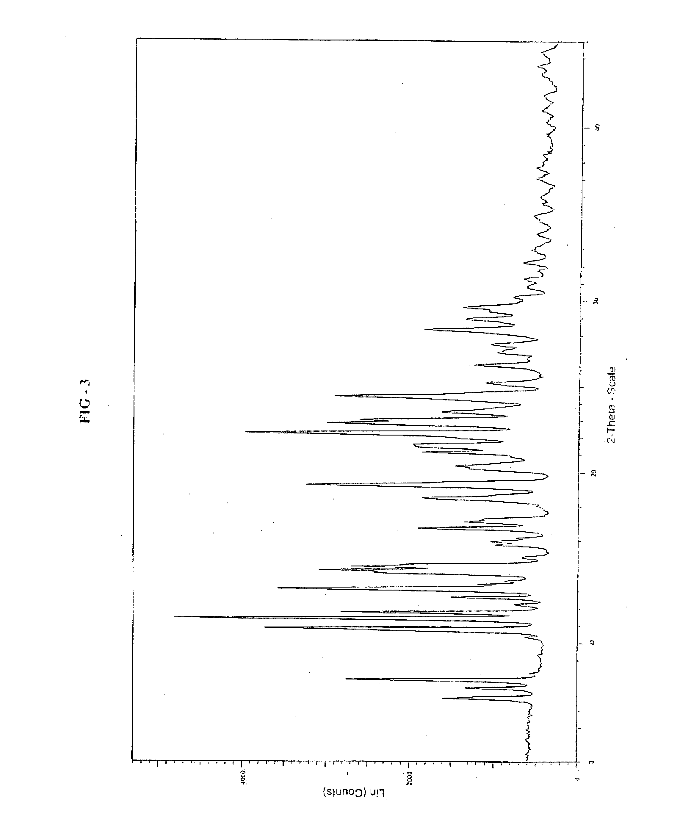 Process for the preparation of paliperidone and its intermediates