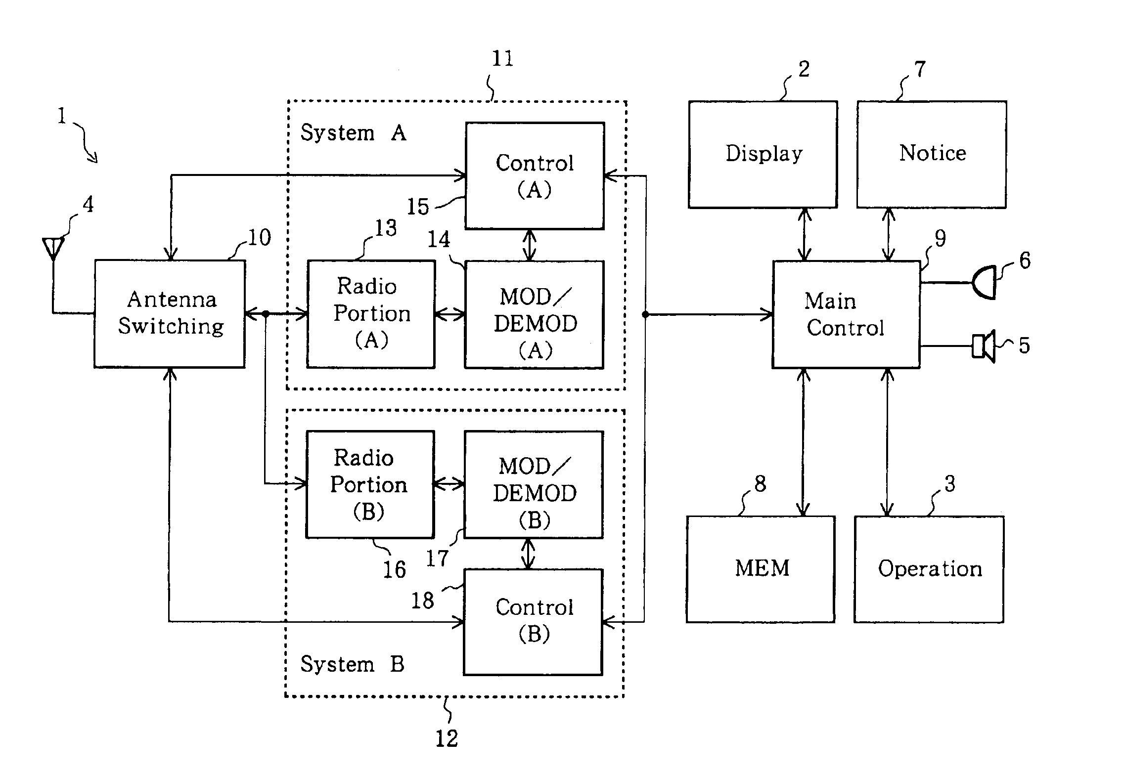 Mobile phone avoiding search of ineffective base stations