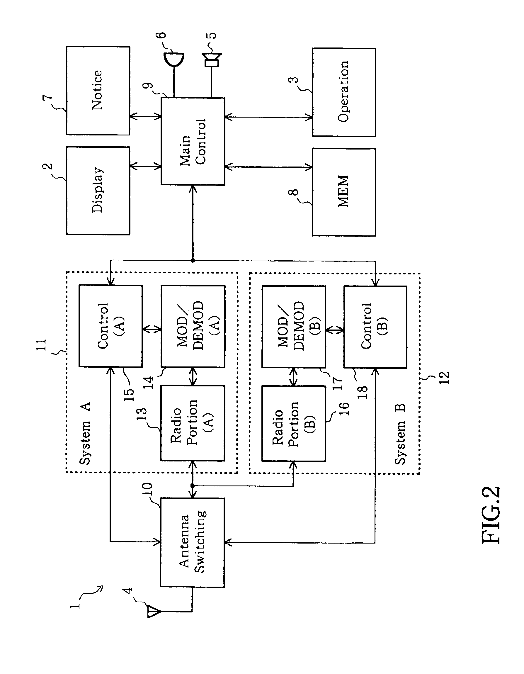 Mobile phone avoiding search of ineffective base stations