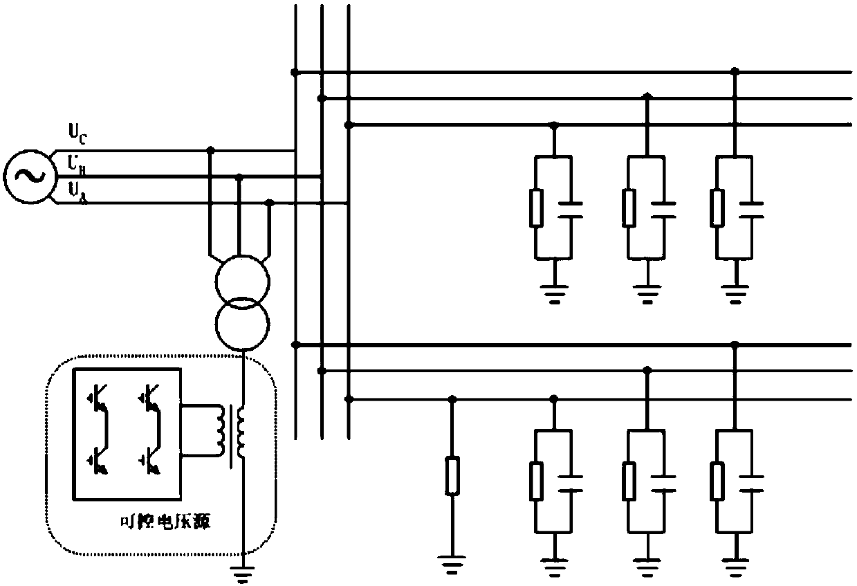 Method for determining compensation voltage of full compensation of grounding current of controllable voltage source