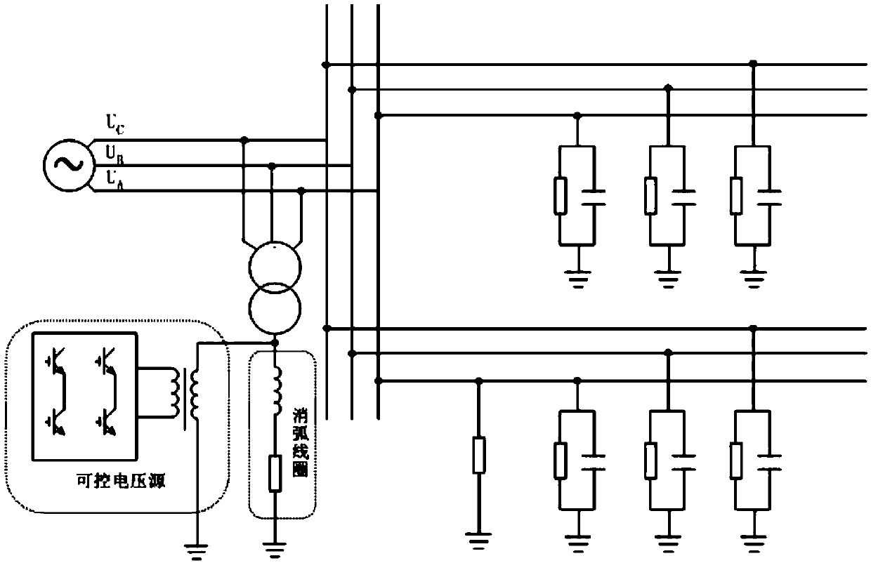 Method for determining compensation voltage of full compensation of grounding current of controllable voltage source