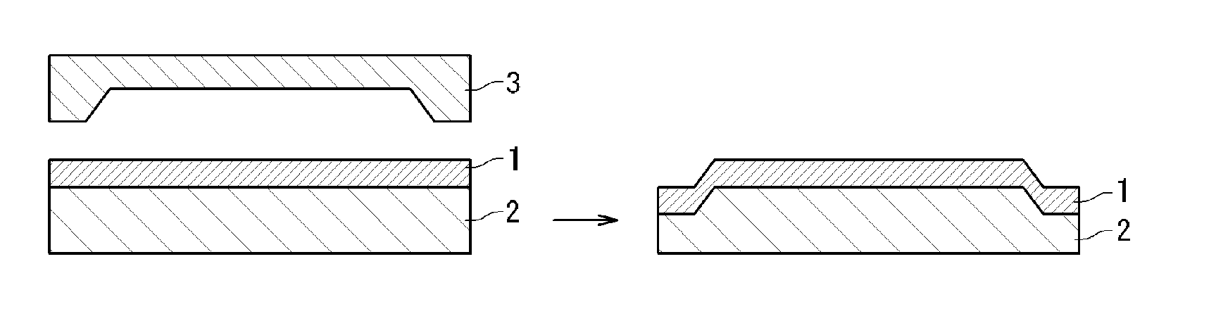 Molding material