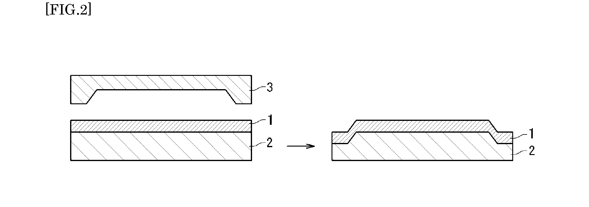 Molding material