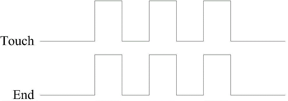 In cell touch panel and display device