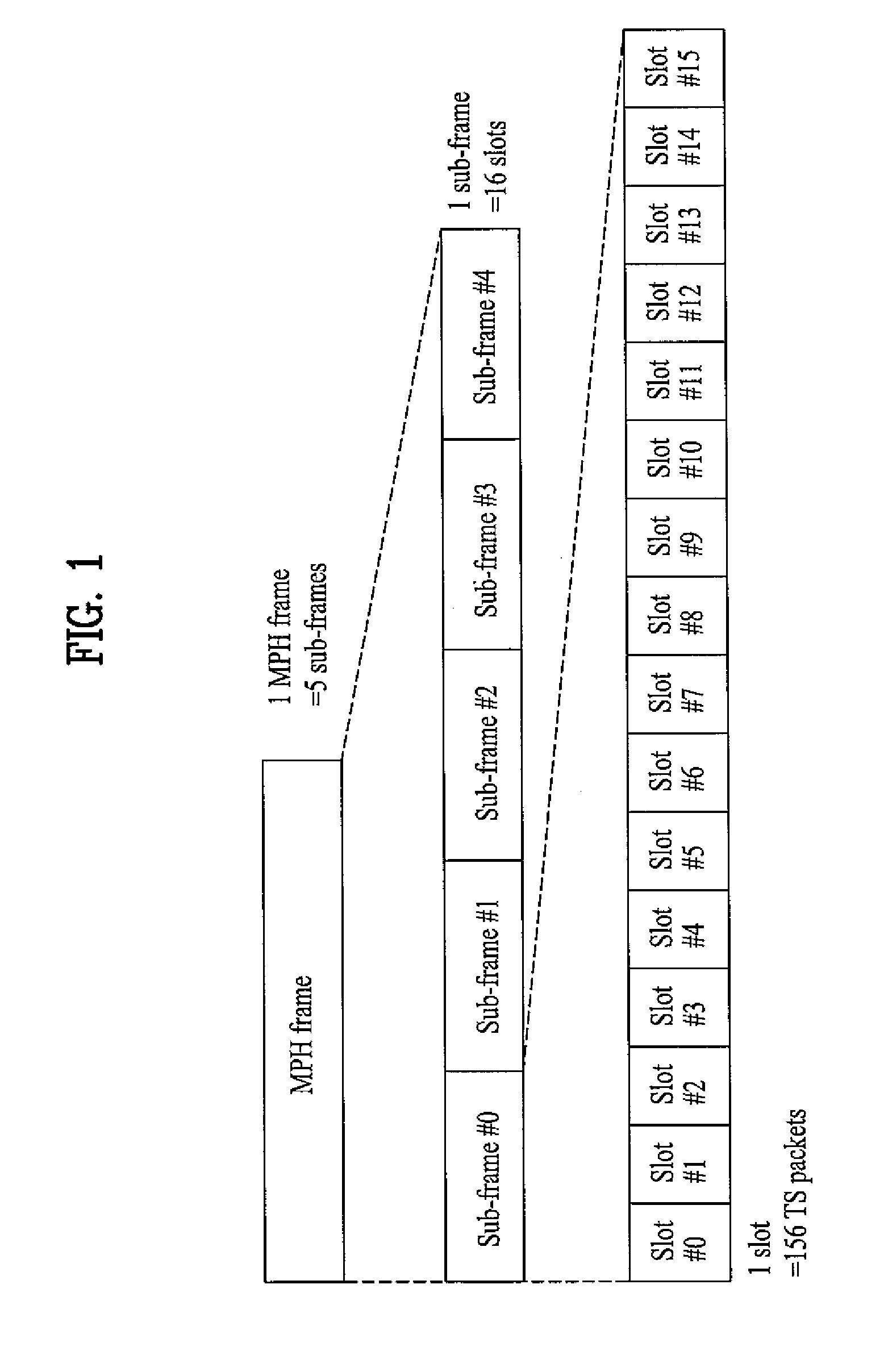 Digital broadcast system for transmitting/receiving digital broadcast data, and data processing method for use in the same