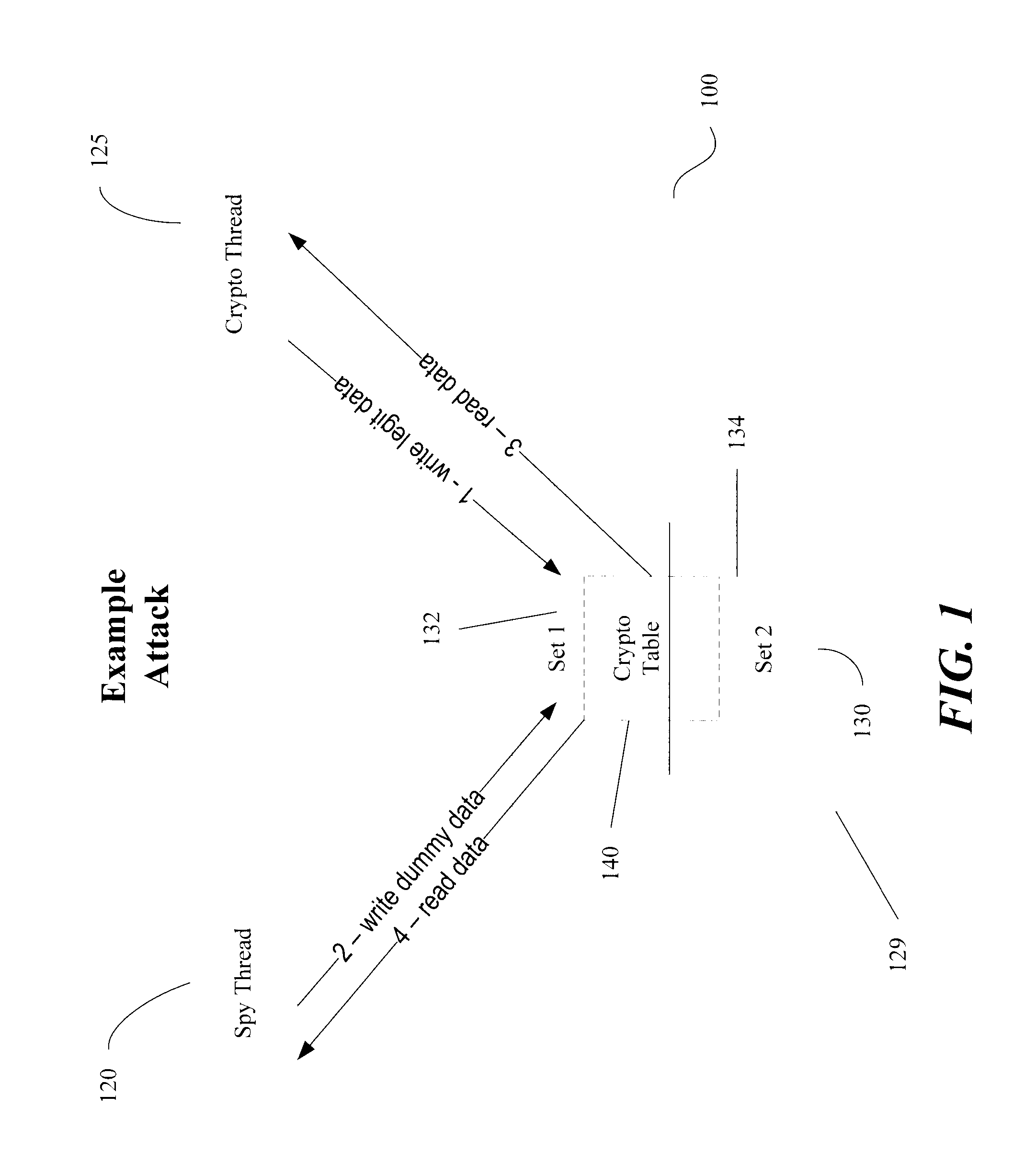 Obscuring Memory Access Patterns in Conjunction with Deadlock Detection or Avoidance