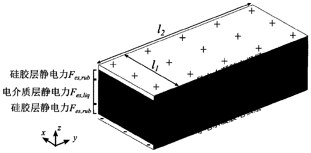 Method for calculating driving force of planar hydraulic amplification self-healing electrostatic actuator