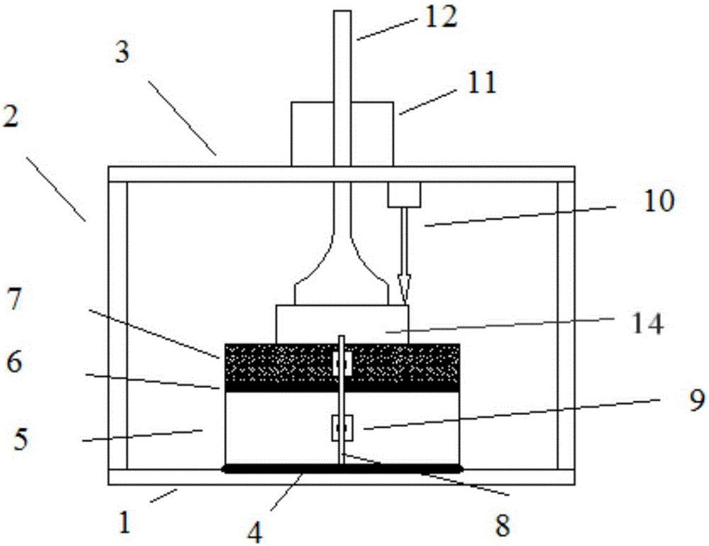 A device for studying stress absorbing interlayer stress diffusion property of composite pavement