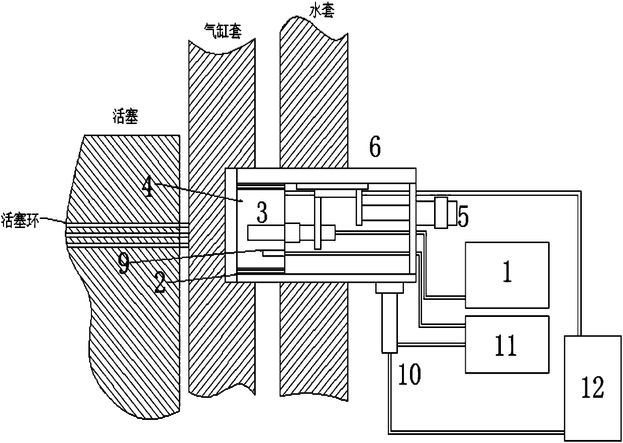 Device for ultrasonically measuring thickness of oil film of cylinder piston ring