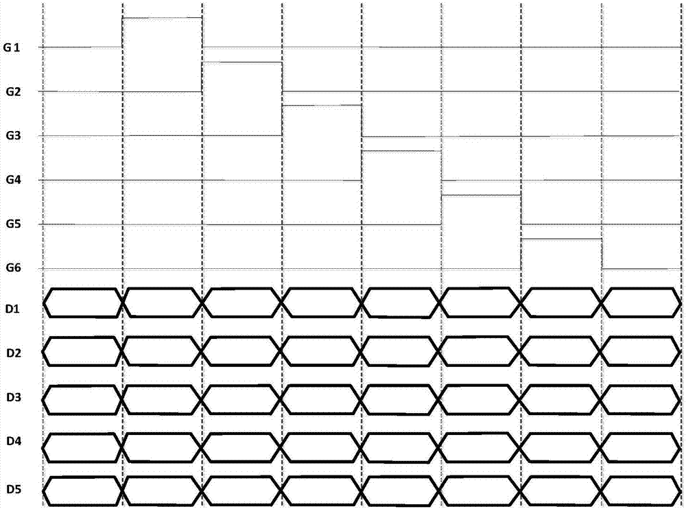 Driving signal compensation method and device