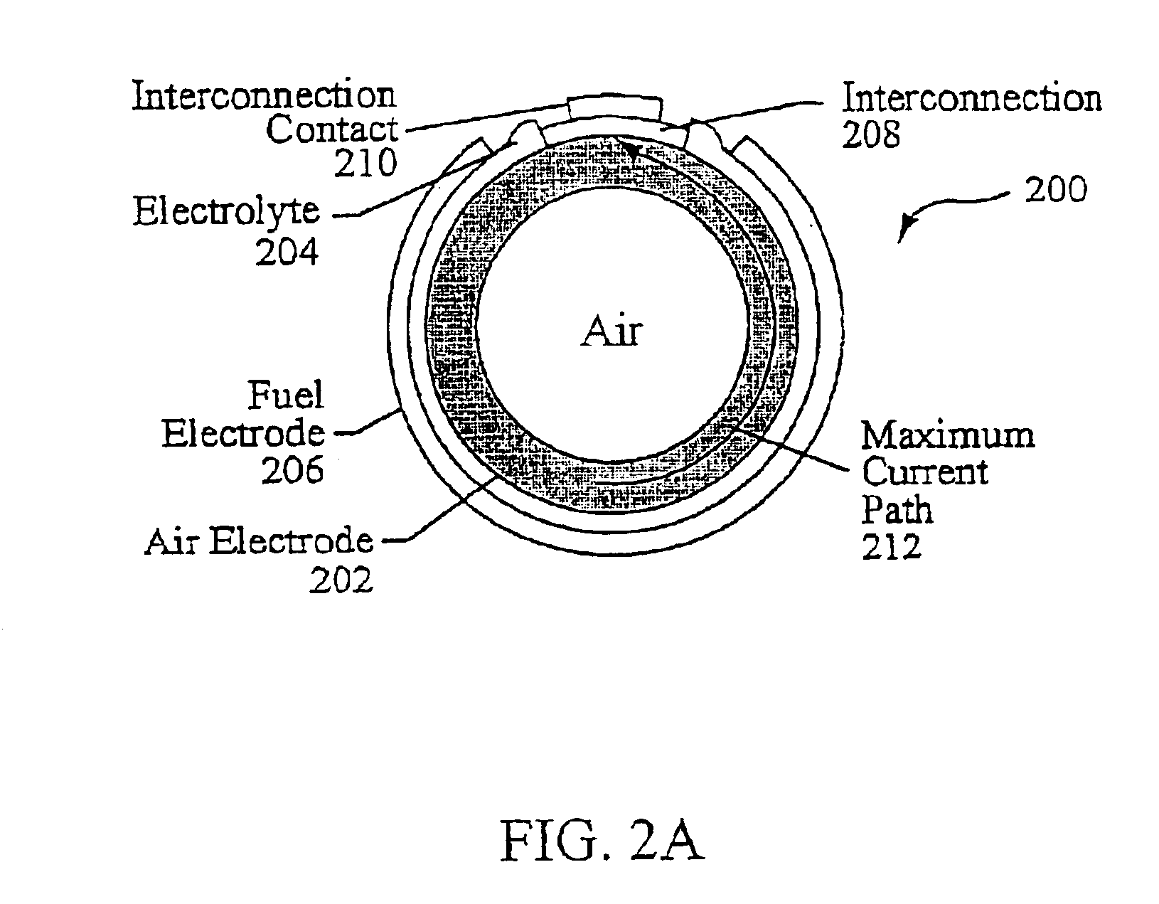 Process for making dense thin films