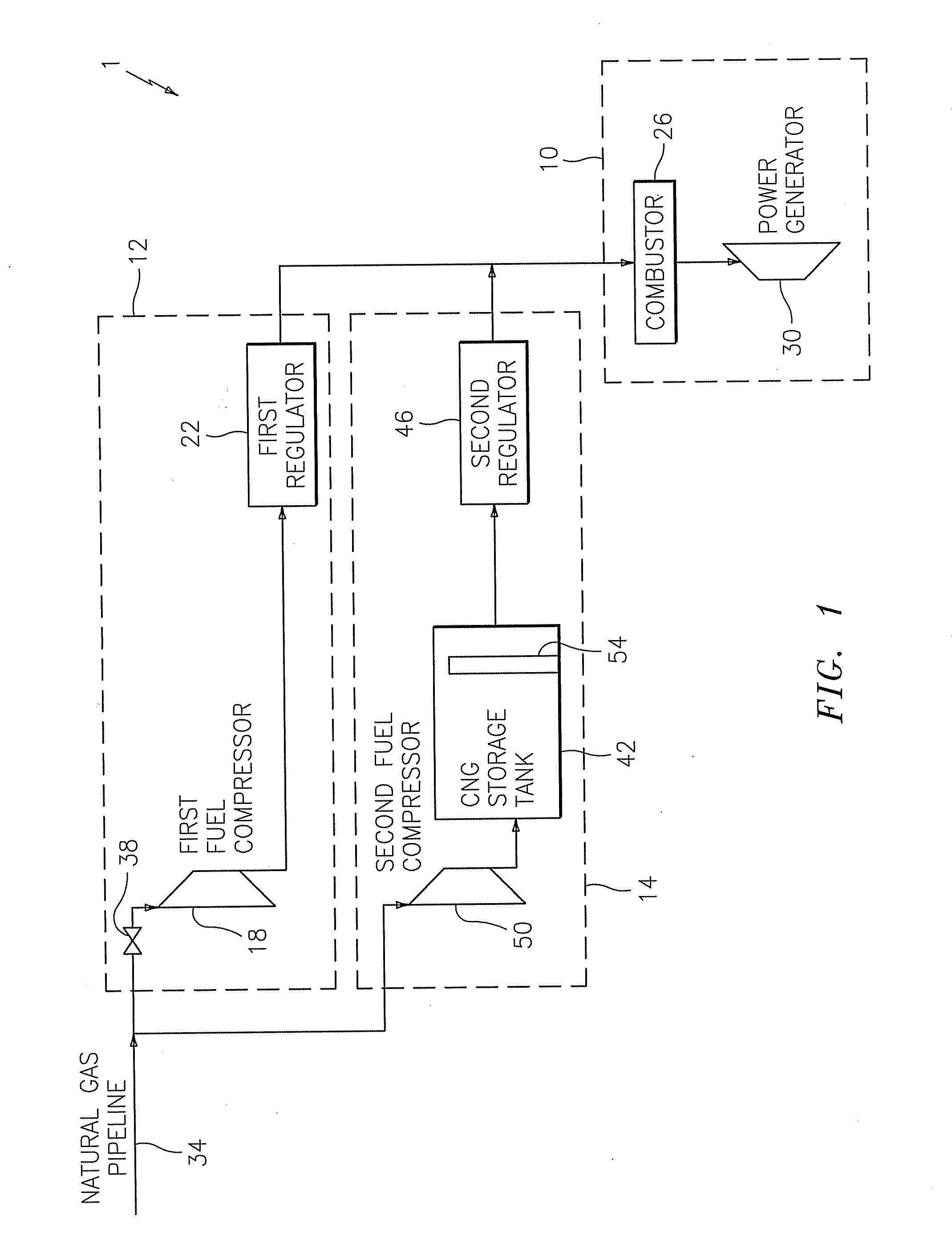 Method, system and computer product for ensuring backup generator fuel availability