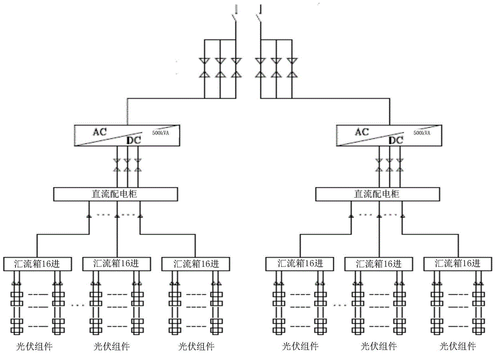 Method for detecting reliability of photovoltaic power generation system