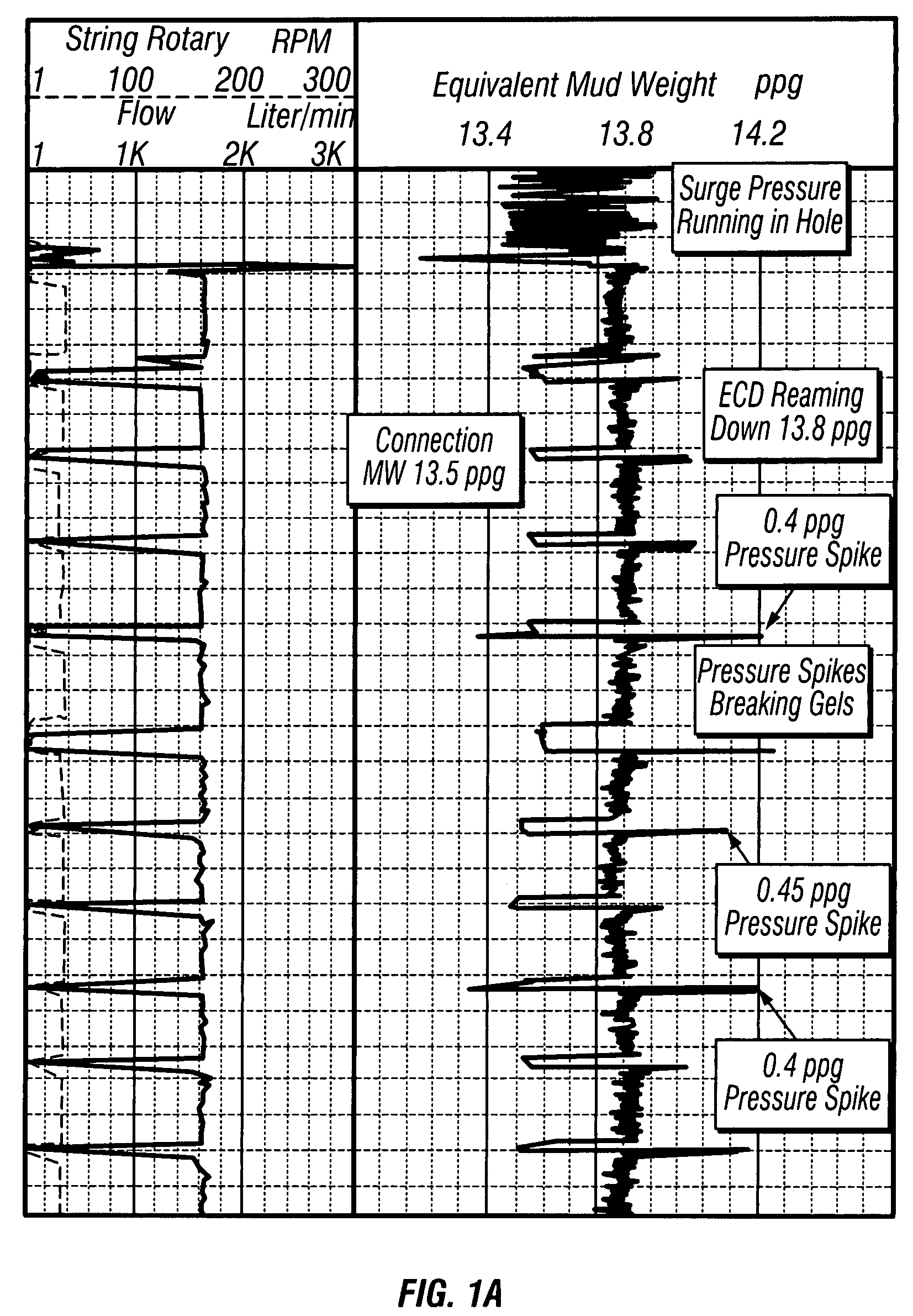 Diesel oil-based invert emulsion drilling fluids and methods of drilling boreholes