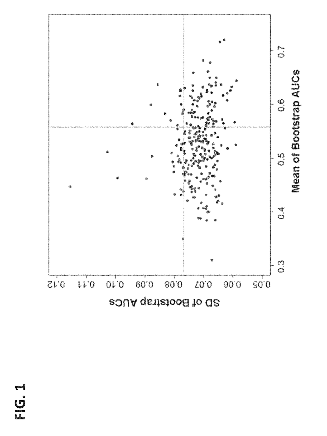 Use of circulating microparticles to stratify risk of spontaneous preterm birth