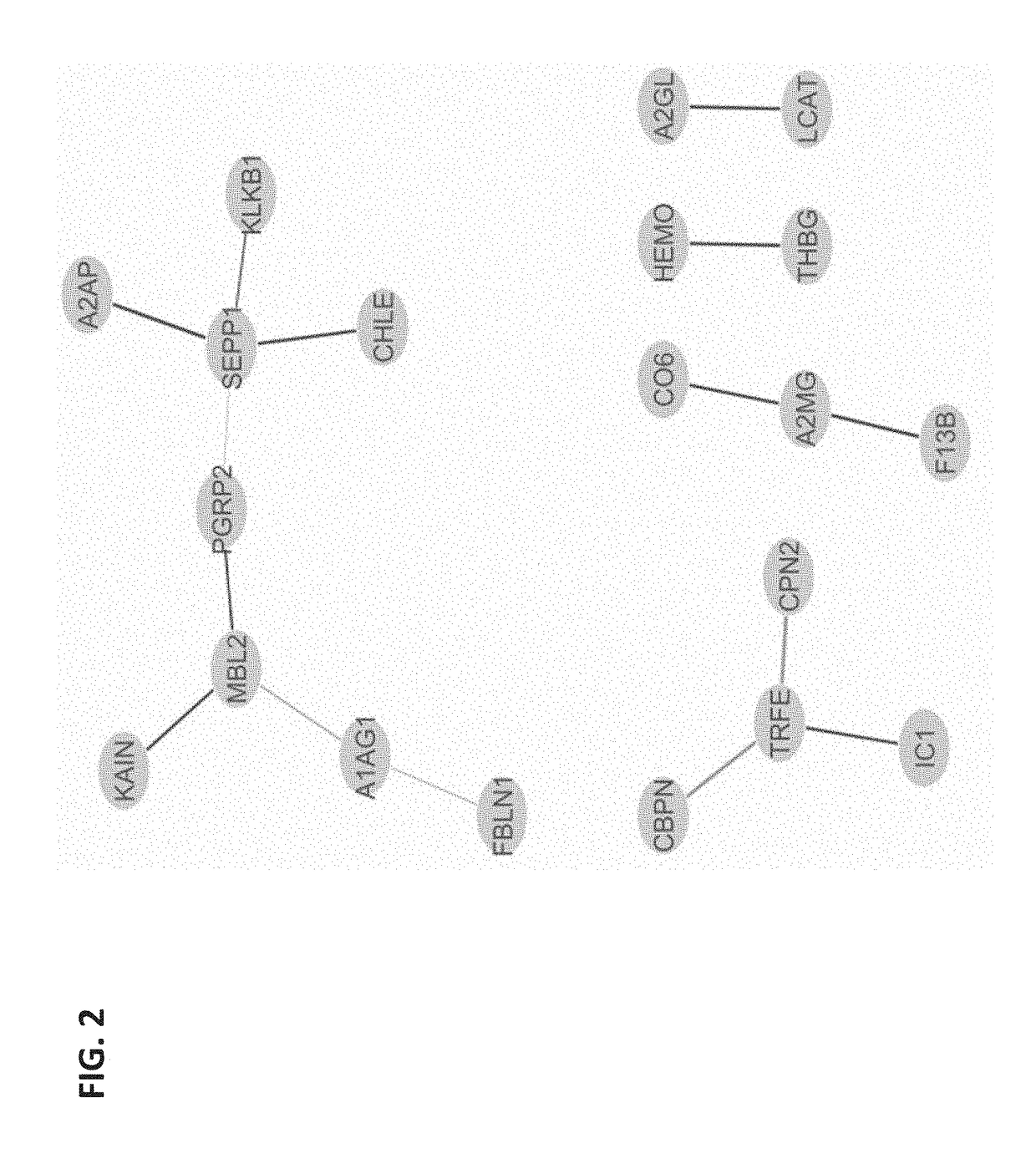 Use of circulating microparticles to stratify risk of spontaneous preterm birth