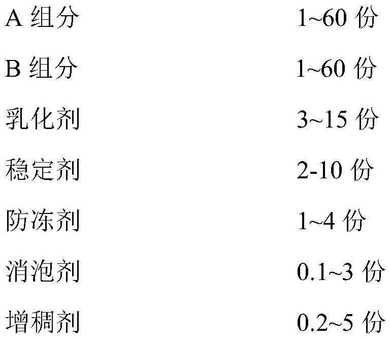 Insecticidal composition and application thereof in pest control