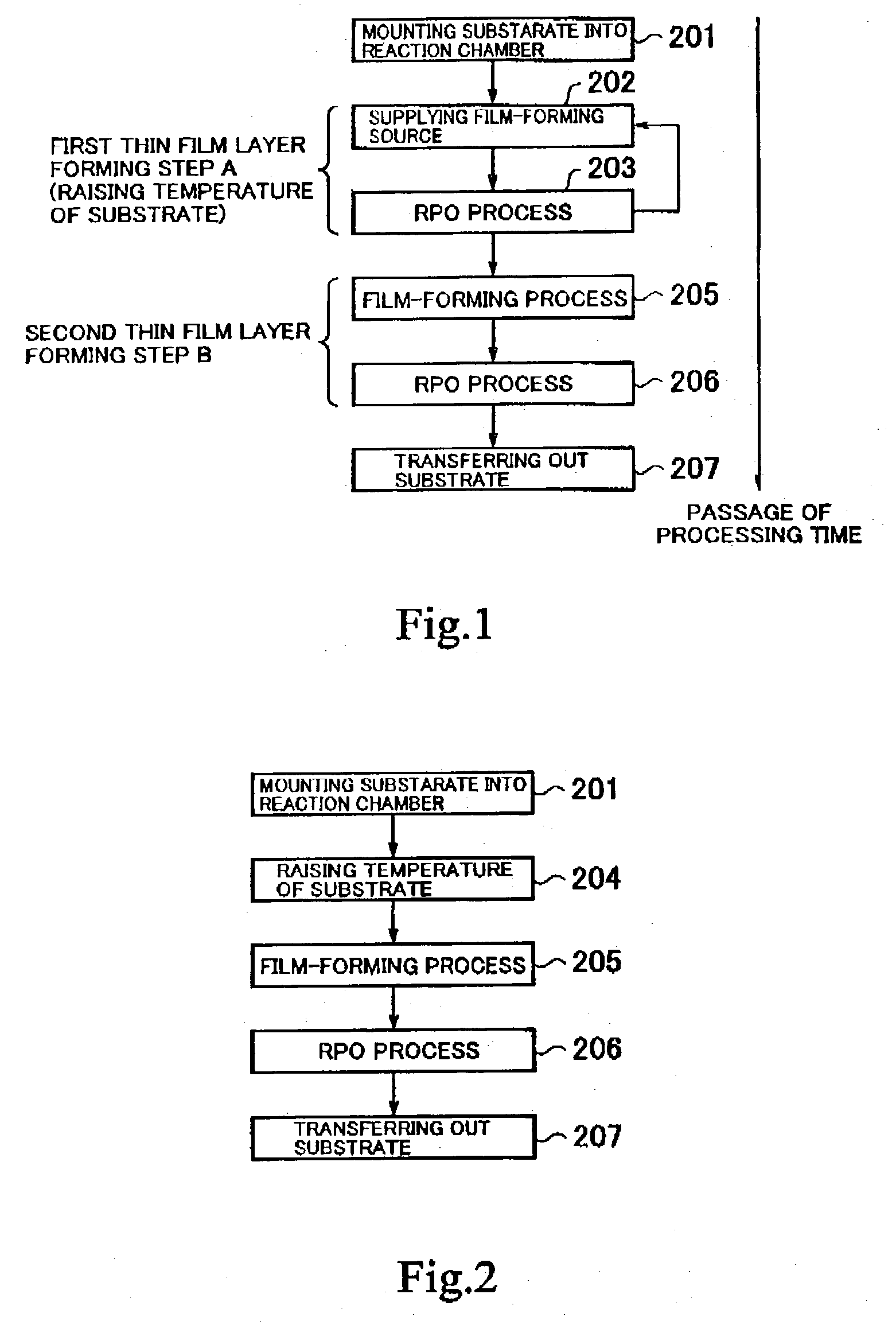 Manufacturing method of semiconductor device and substrate processing apparatus