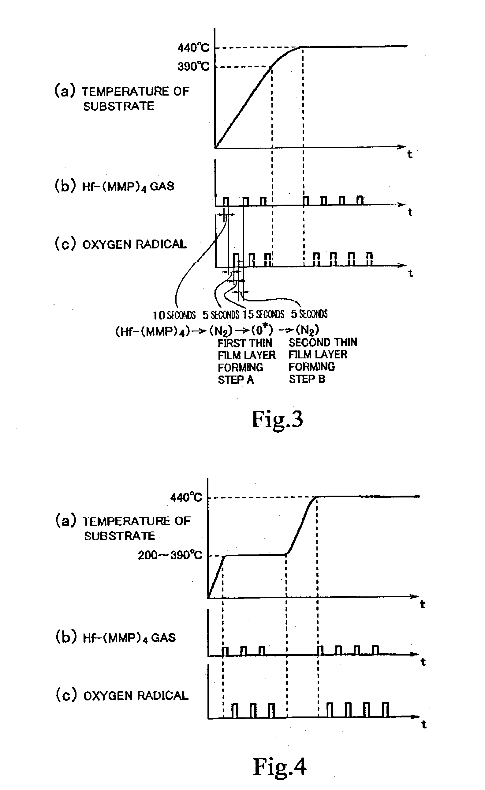 Manufacturing method of semiconductor device and substrate processing apparatus