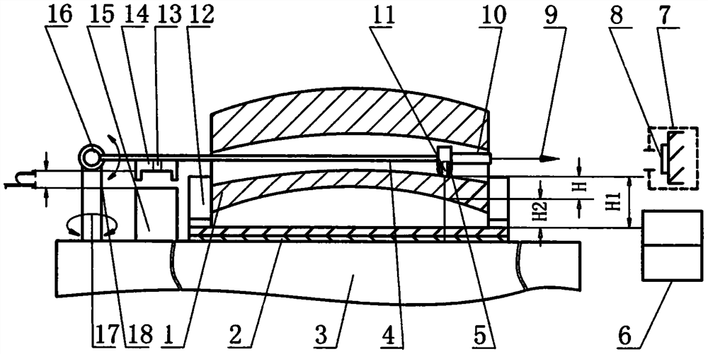 Cylinder Thickness Gauge