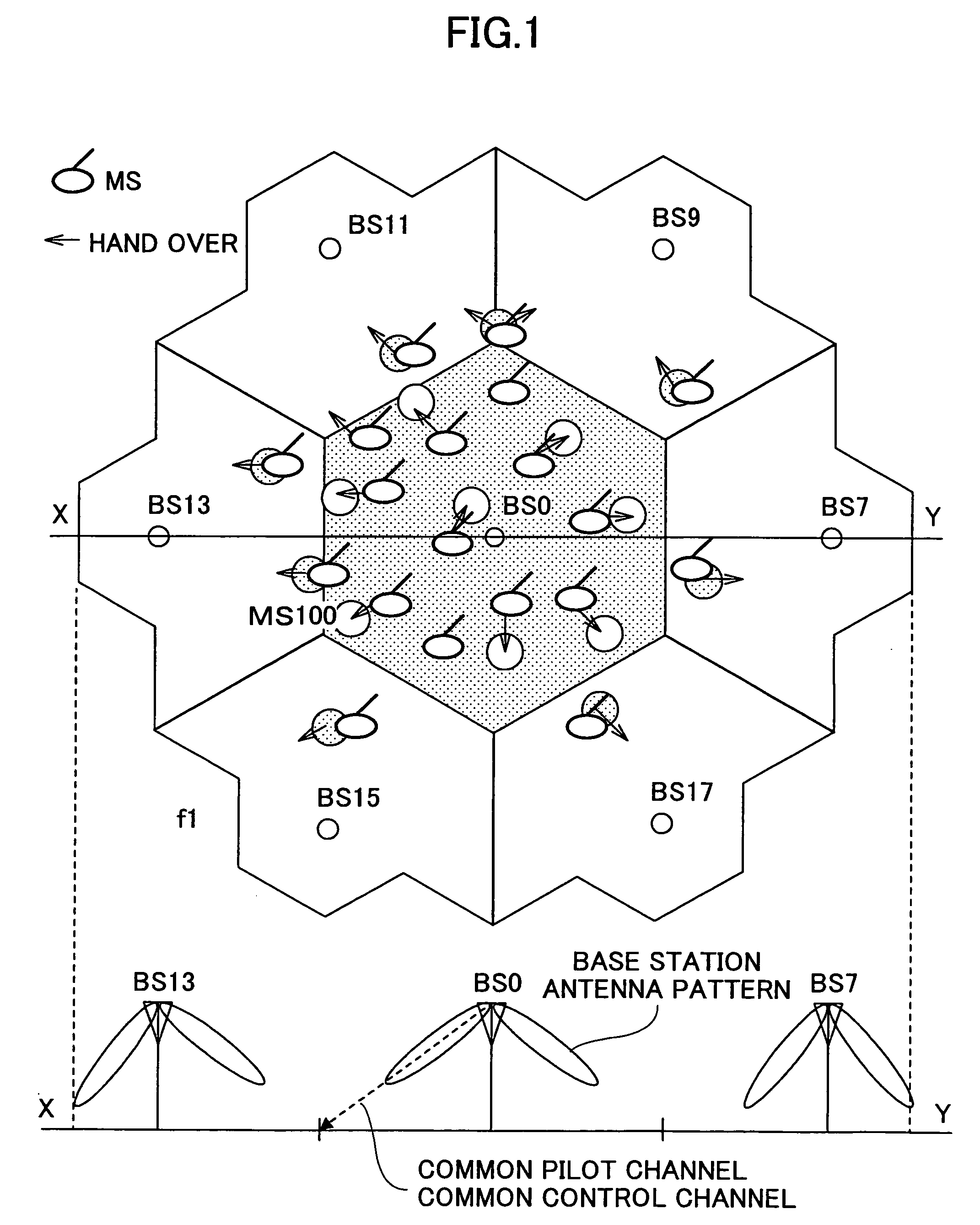 Wireless control apparatus and communication method