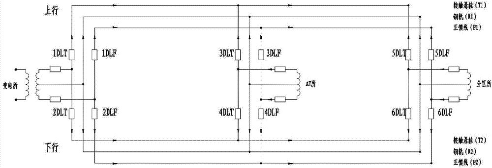 High speed railway power supply network system and protection method thereof