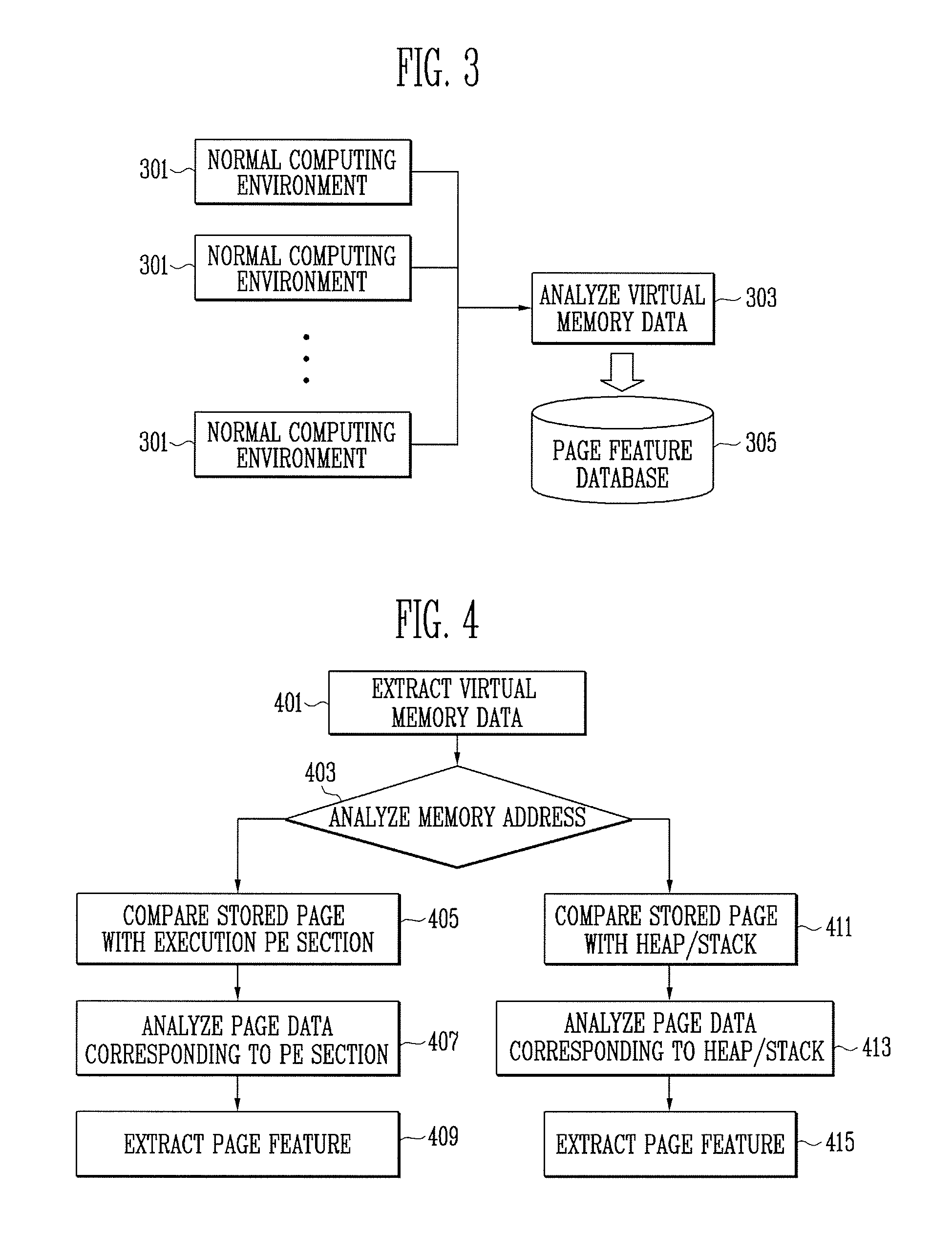 Method and apparatus for digital forensics