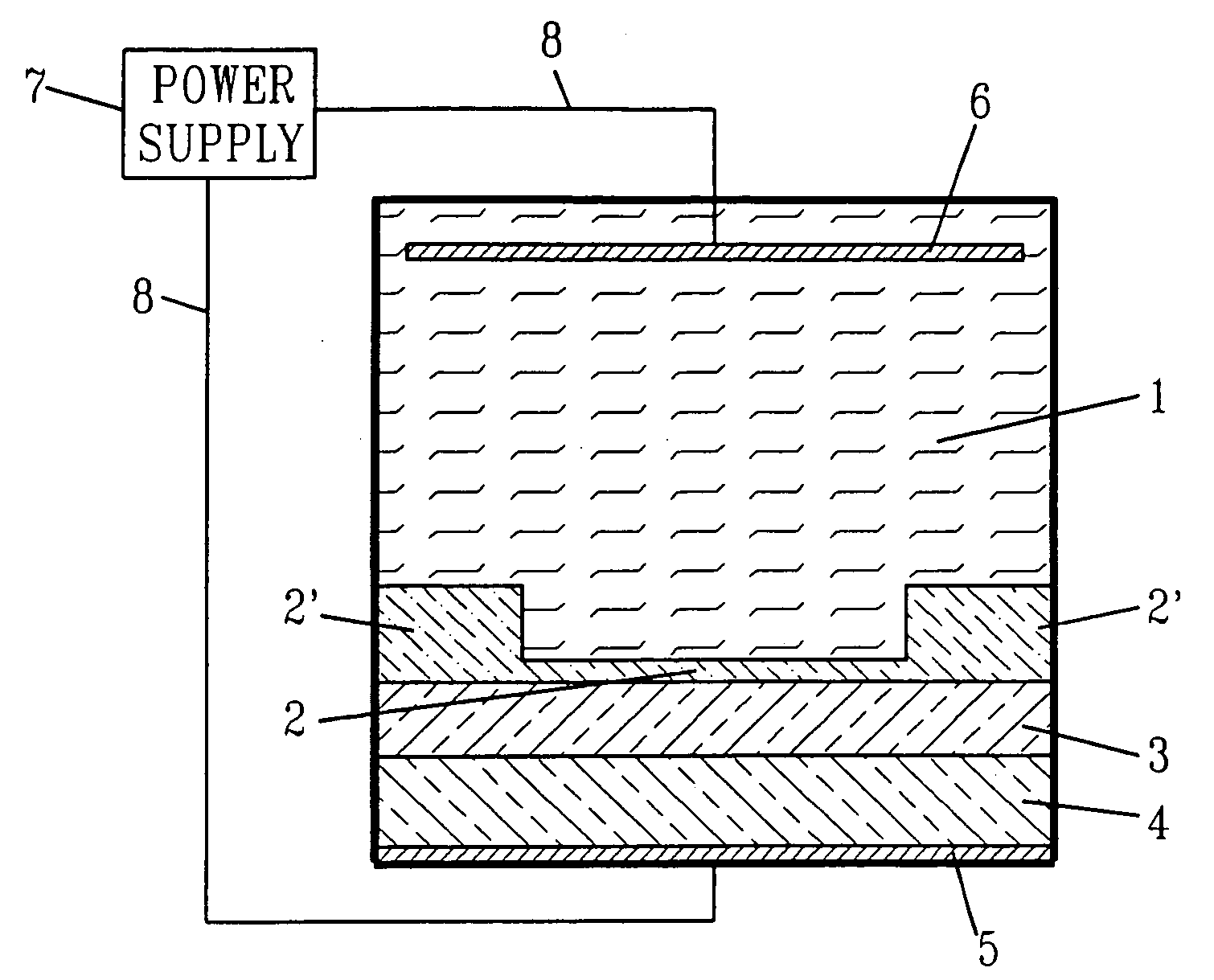 Gate stack engineering by electrochemical processing utilizing through-gate-dielectric current flow