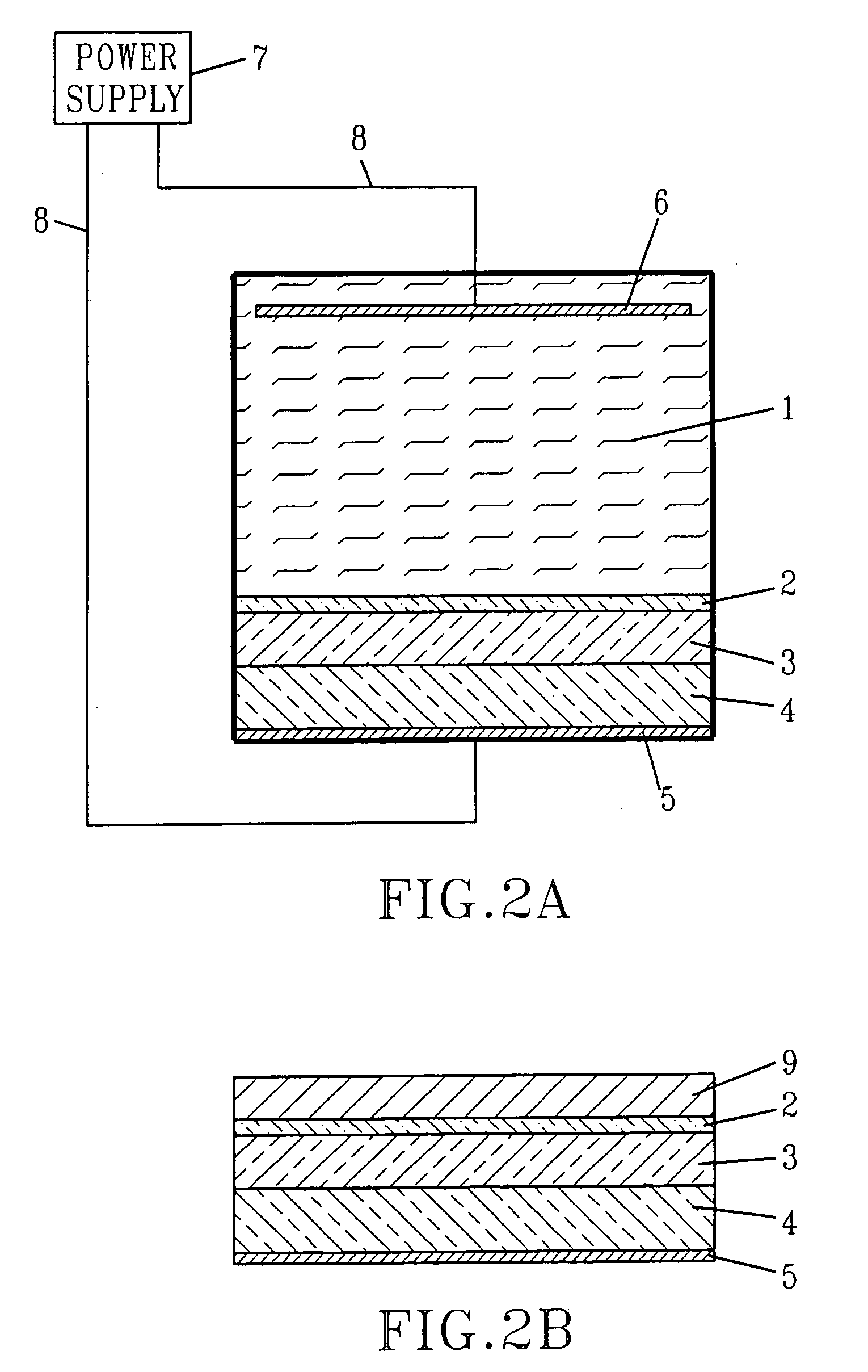 Gate stack engineering by electrochemical processing utilizing through-gate-dielectric current flow