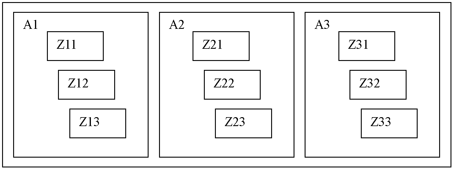 Method and device of determining and packet scheduling of thresholds for invocation