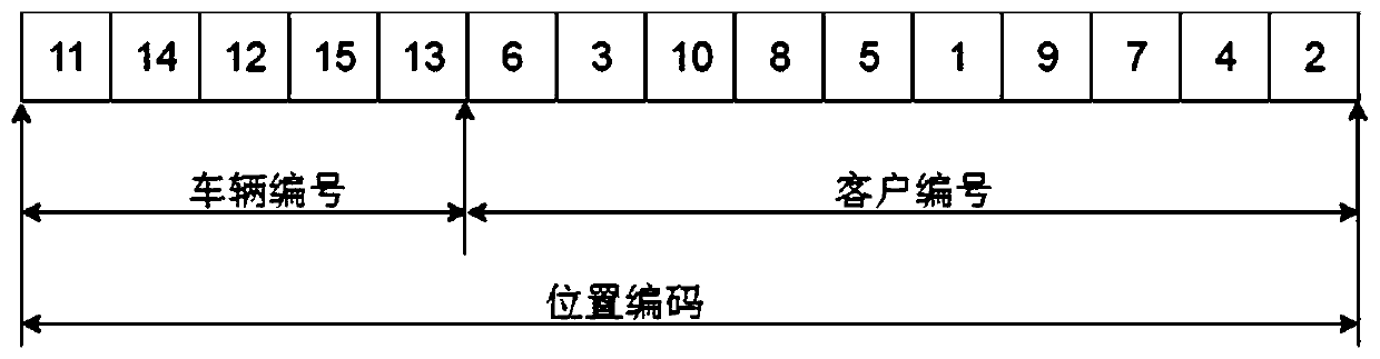 Multi-parking-lot multi-vehicle-model vehicle path planning method