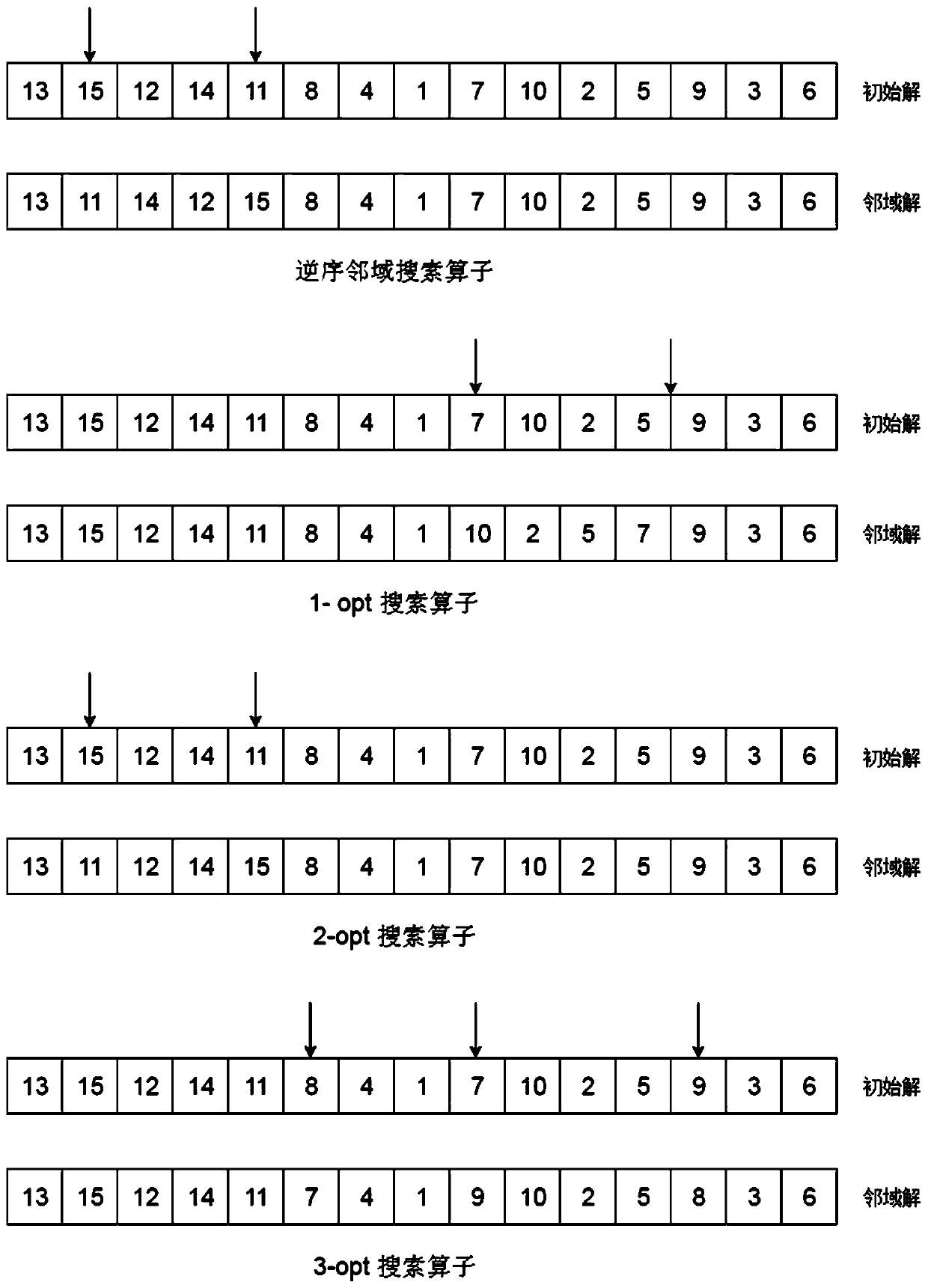 Multi-parking-lot multi-vehicle-model vehicle path planning method