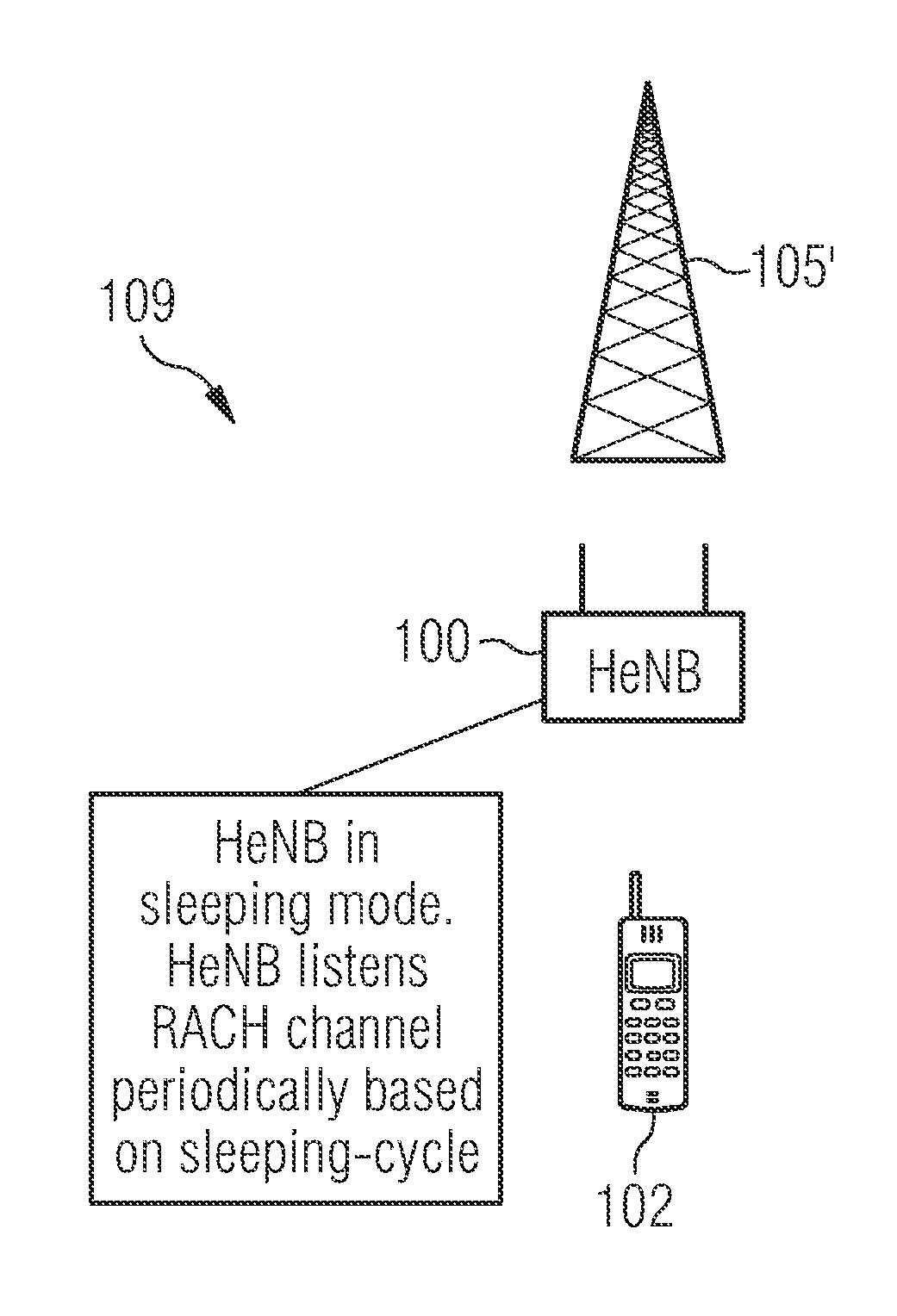 Network Node, Network and a Method for Waking Up a Network Node