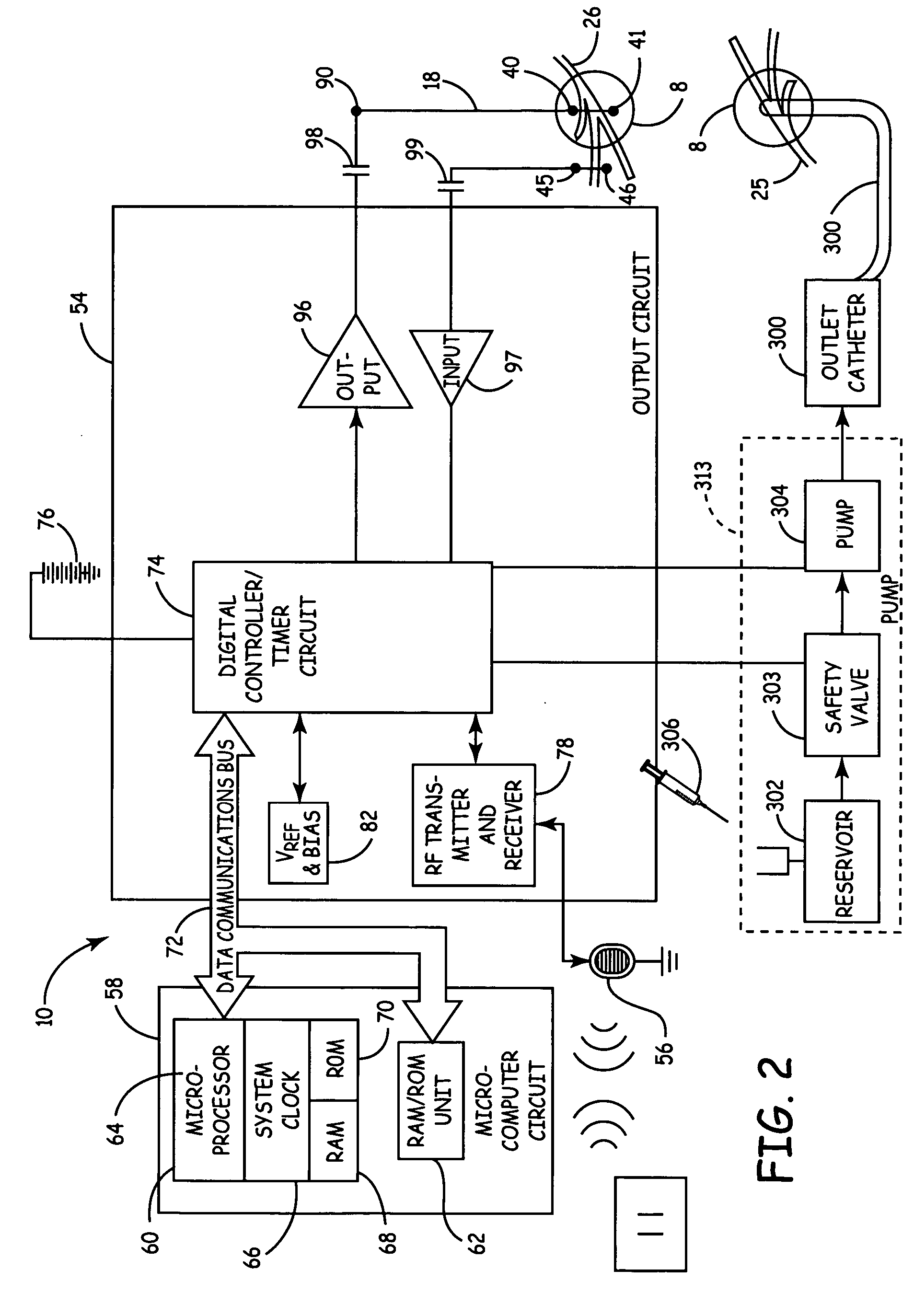 Method, system and device for treating disorders of the pelvic floor by drug delivery to the pudendal and sacral nerves