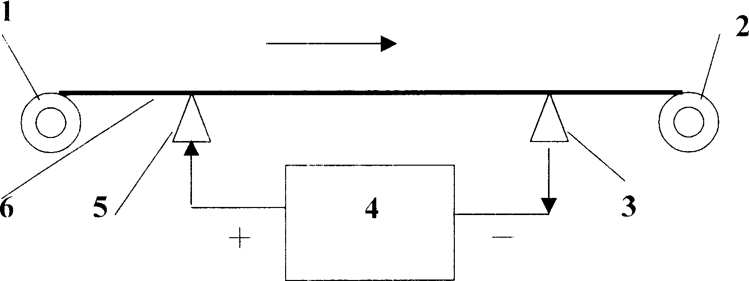 Method of implementing on line softening annealing of medium, high carbon steel wire using high energy electric pulse