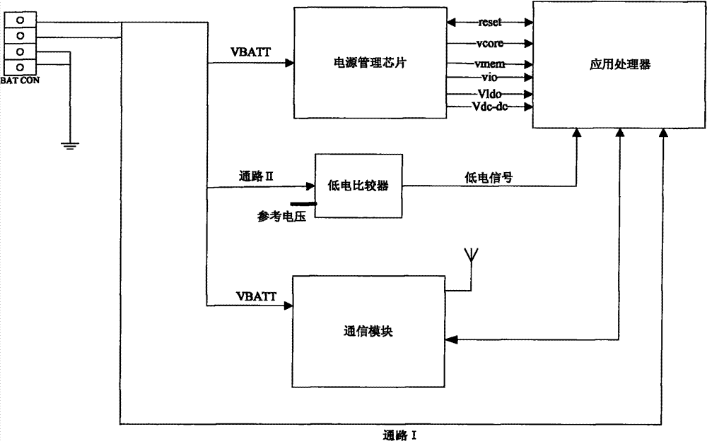 Low-current alarming circuit and intelligent mobile communication equipment with same