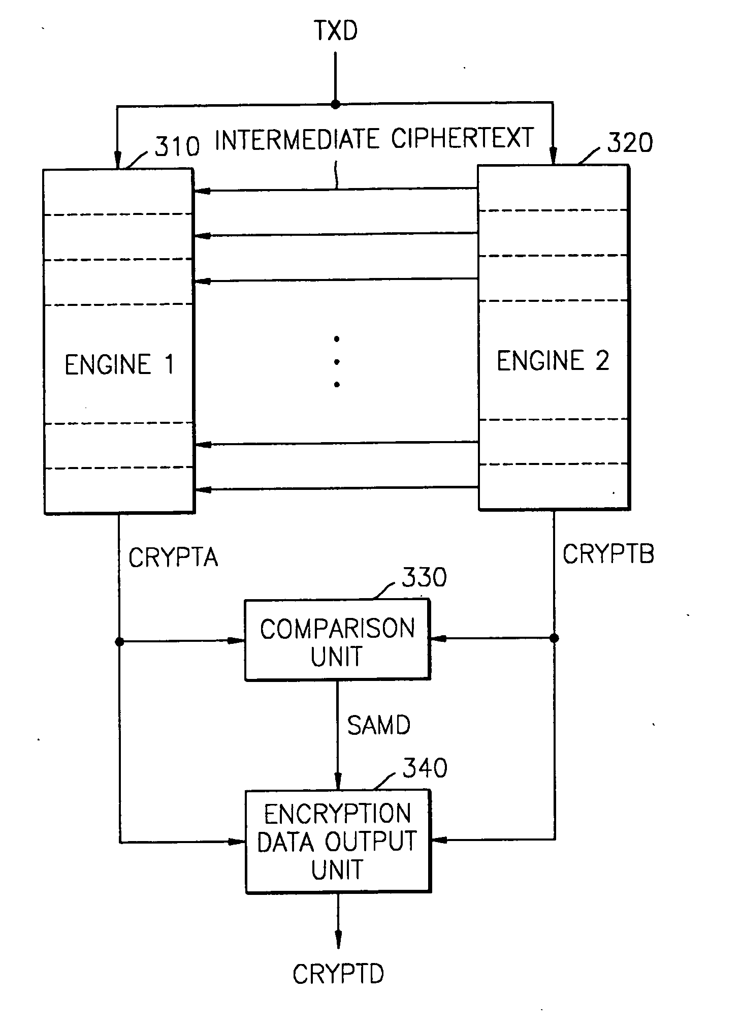 Hardware cryptographic engine and encryption method