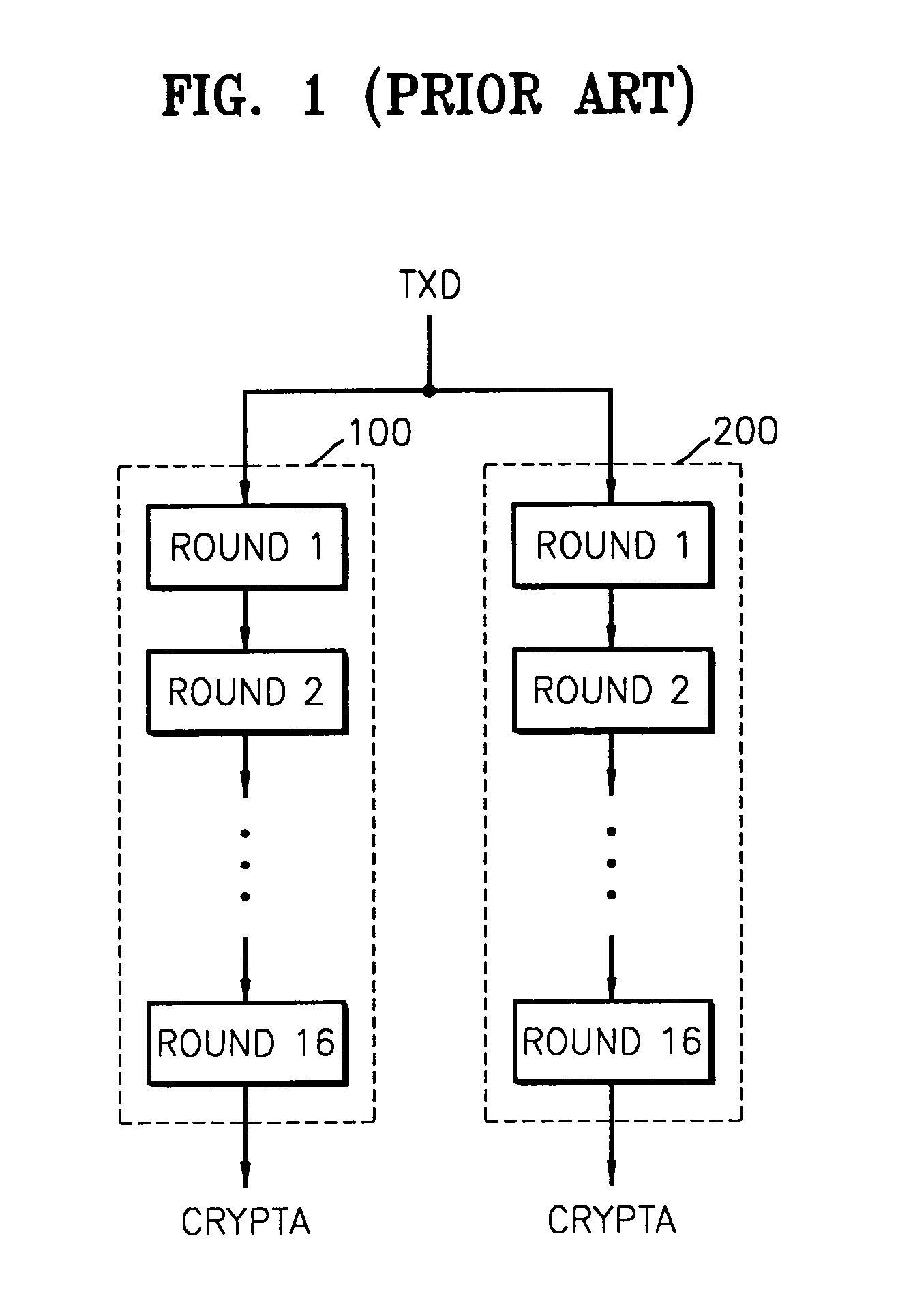 Hardware cryptographic engine and encryption method