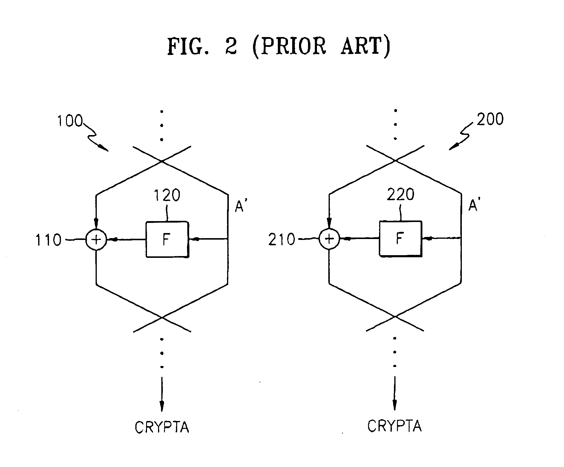 Hardware cryptographic engine and encryption method