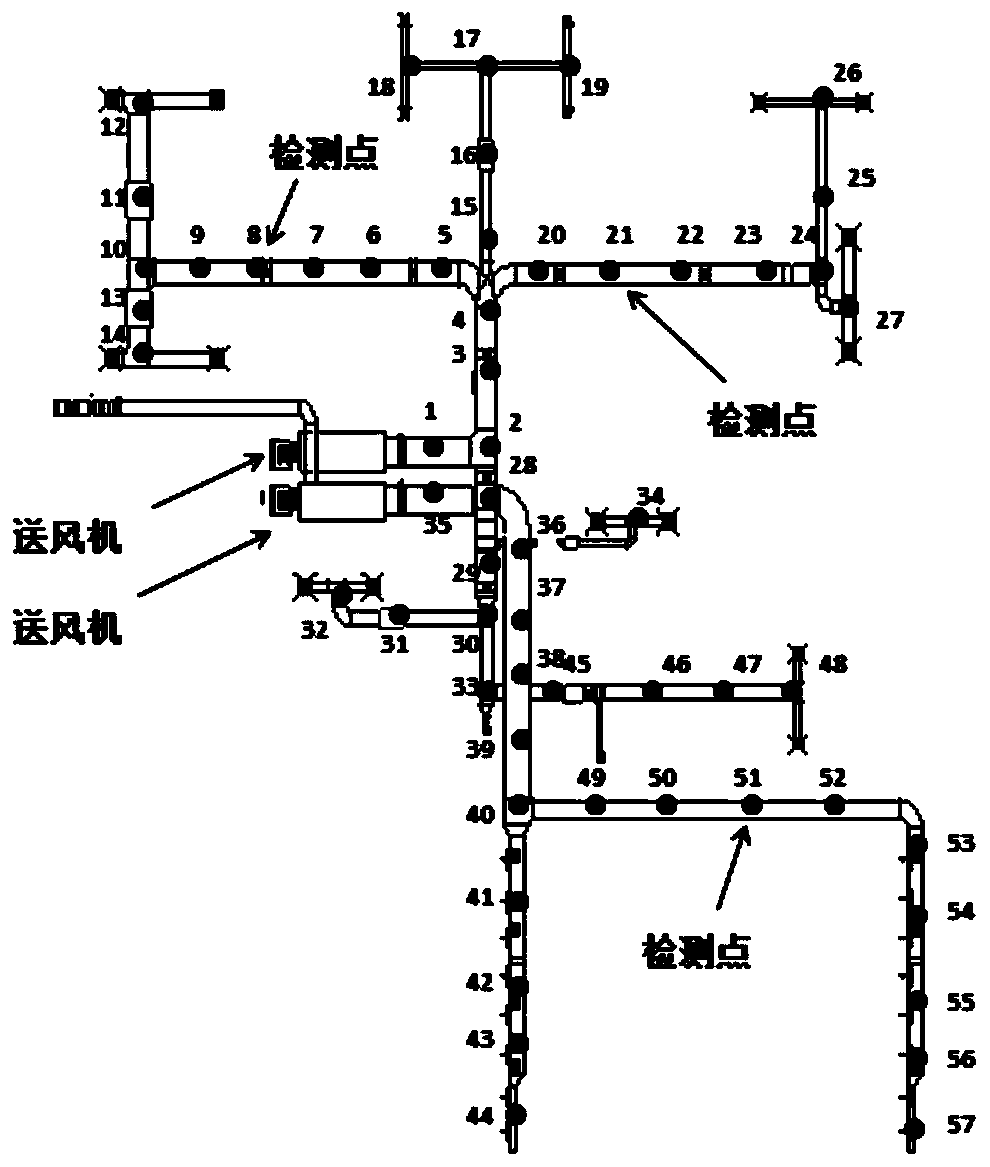 An optimal arrangement method for detection points of sudden pollution distribution in centralized air-conditioning air system