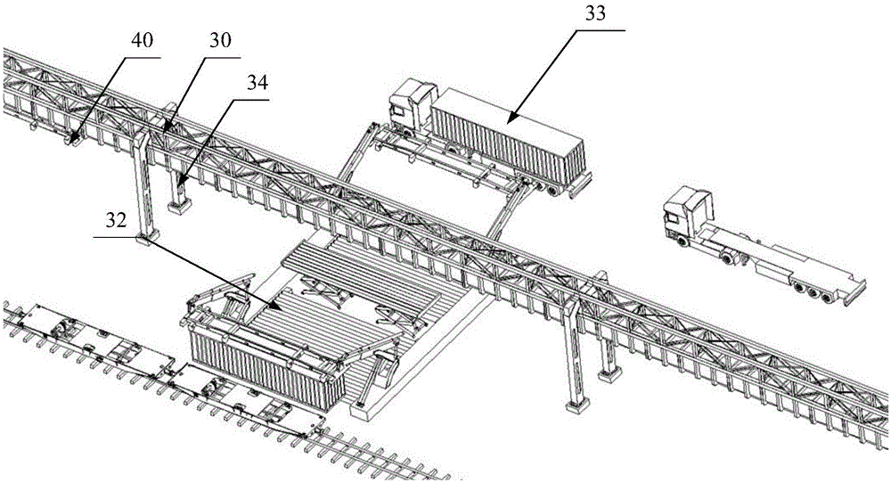 Multimodal transport intercommunicating system