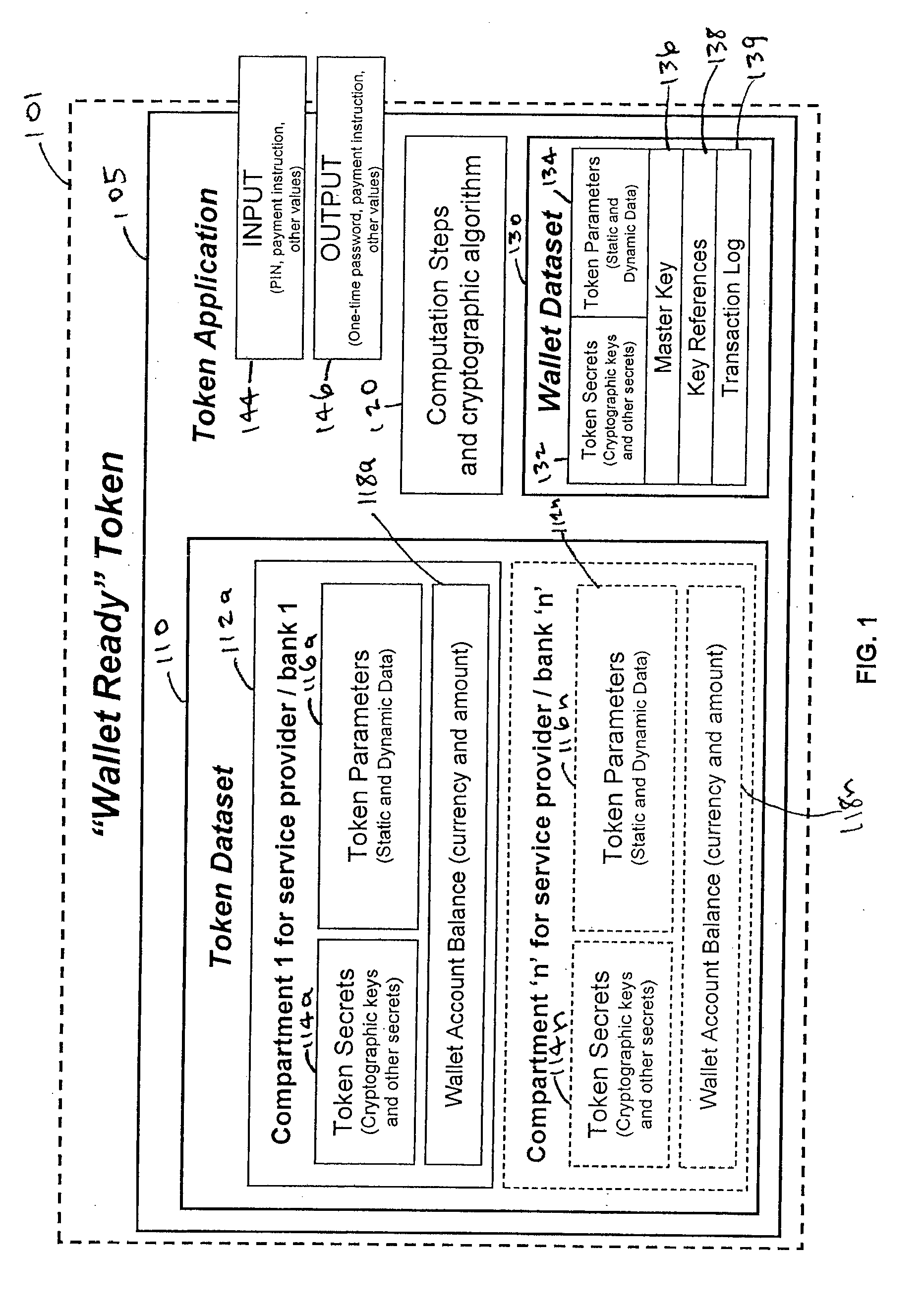 Extended electronic wallet management