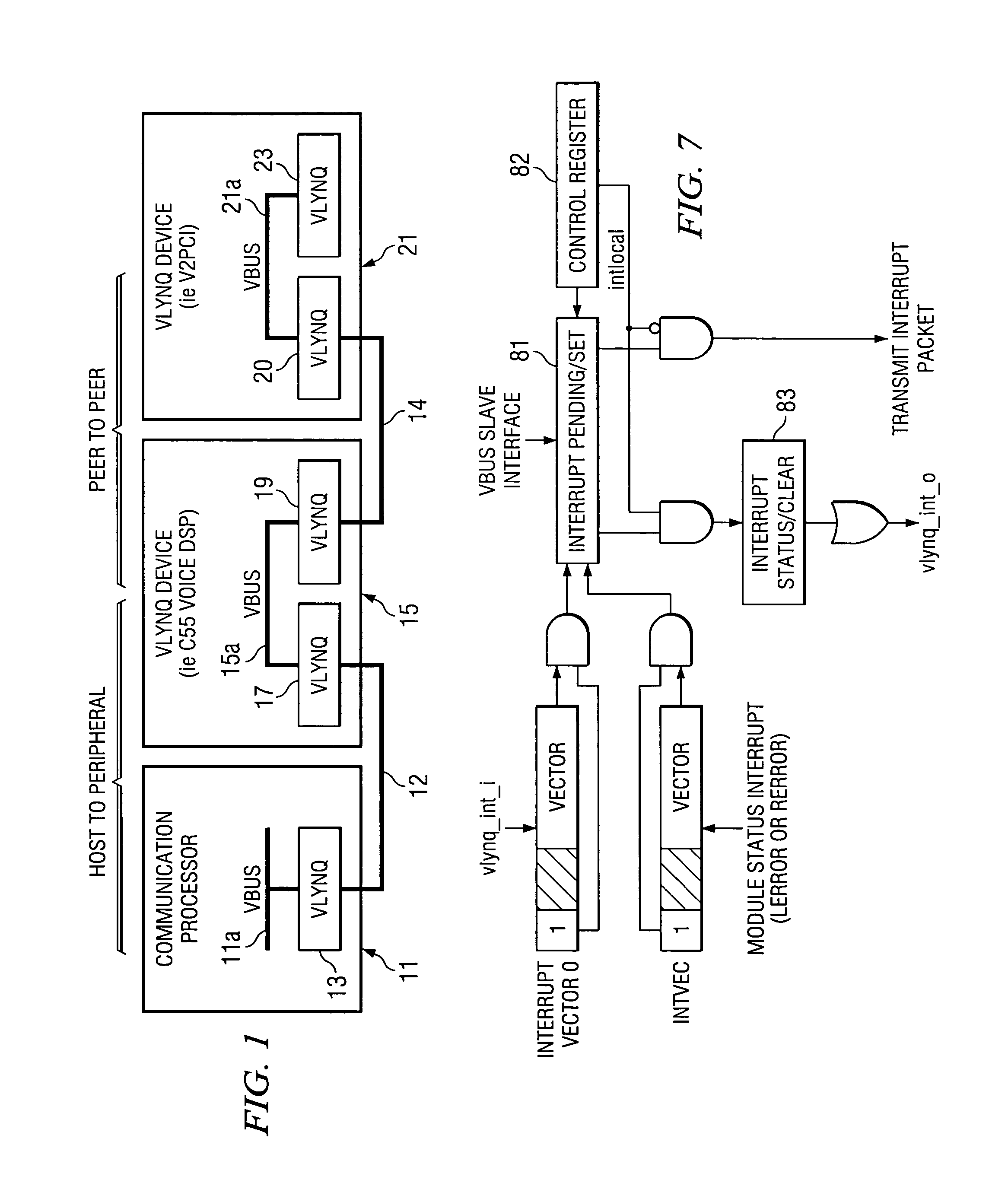 Communications interface for enabling extension of an internal common bus architecture (CBA)